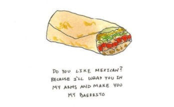 Burrito Captions